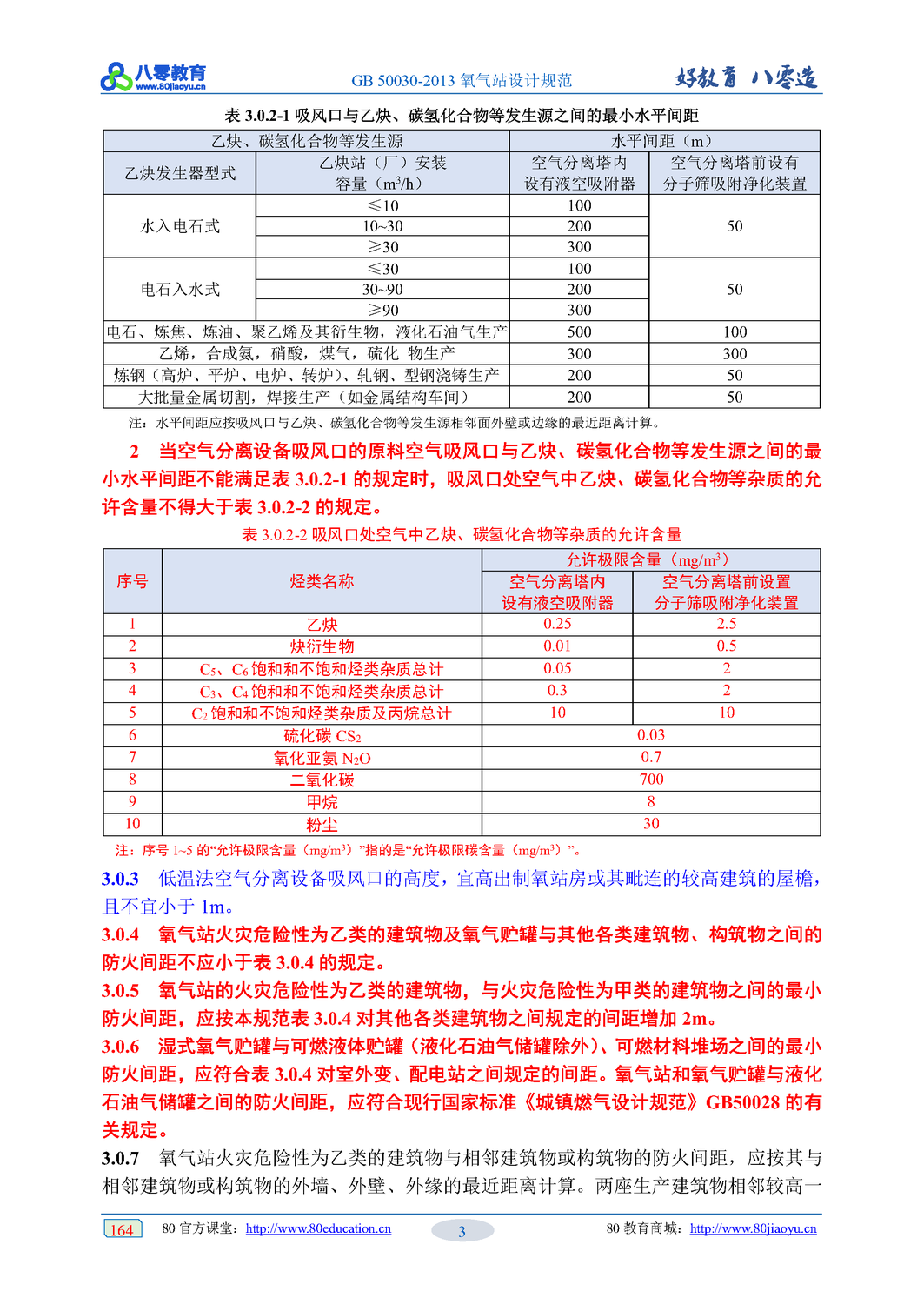 导出页面自 2019注册动力专业教材深剖详解-第三册-气体篇_Page16.png