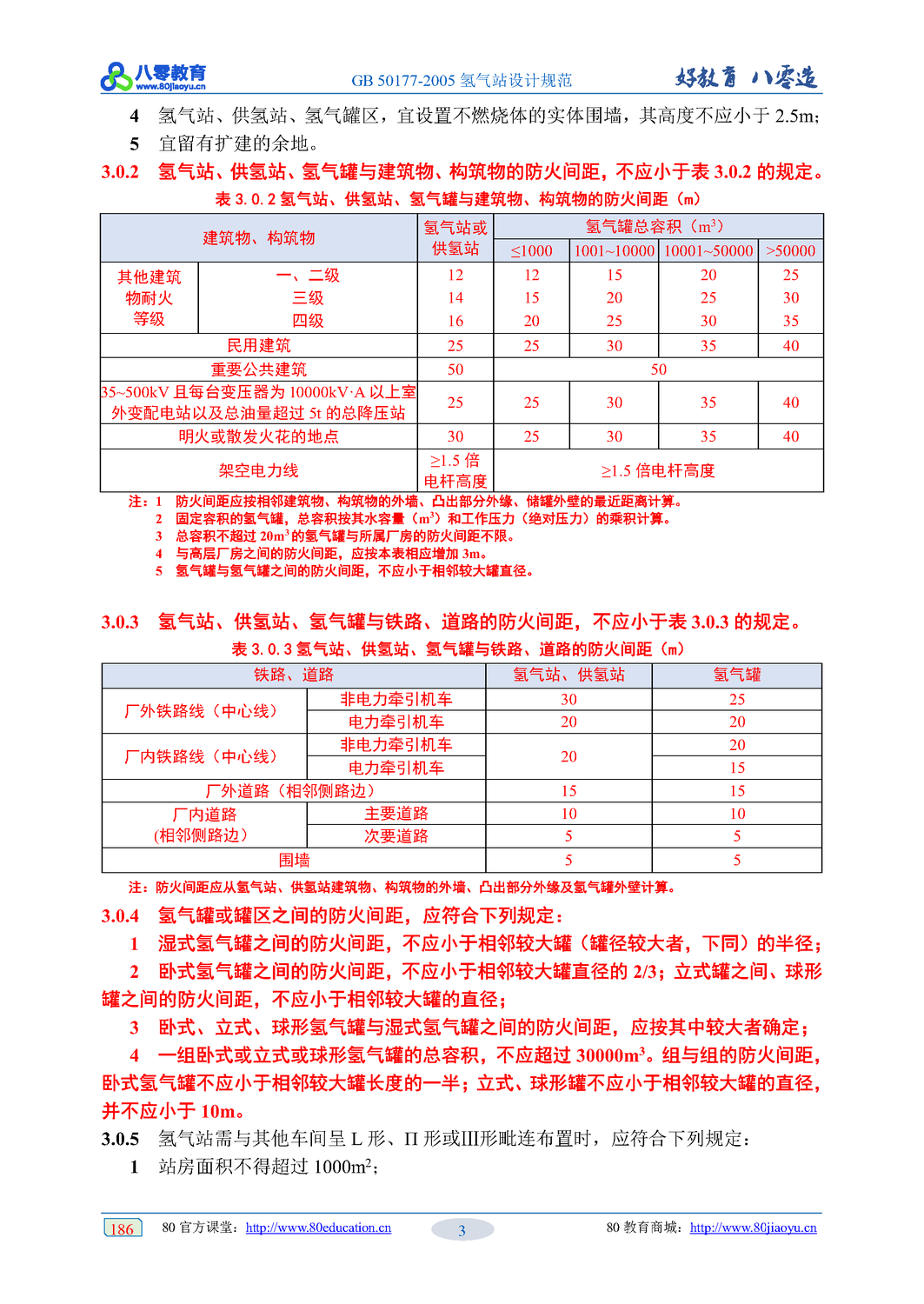 导出页面自 2019注册动力专业教材深剖详解-第三册-气体篇_Page18.png