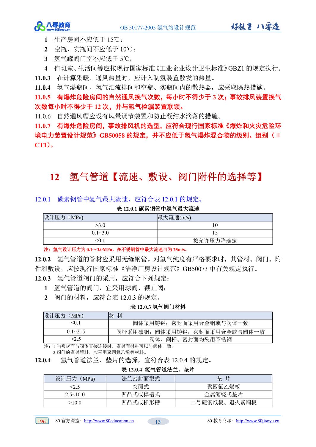 导出页面自 2019注册动力专业教材深剖详解-第三册-气体篇_Page19.png